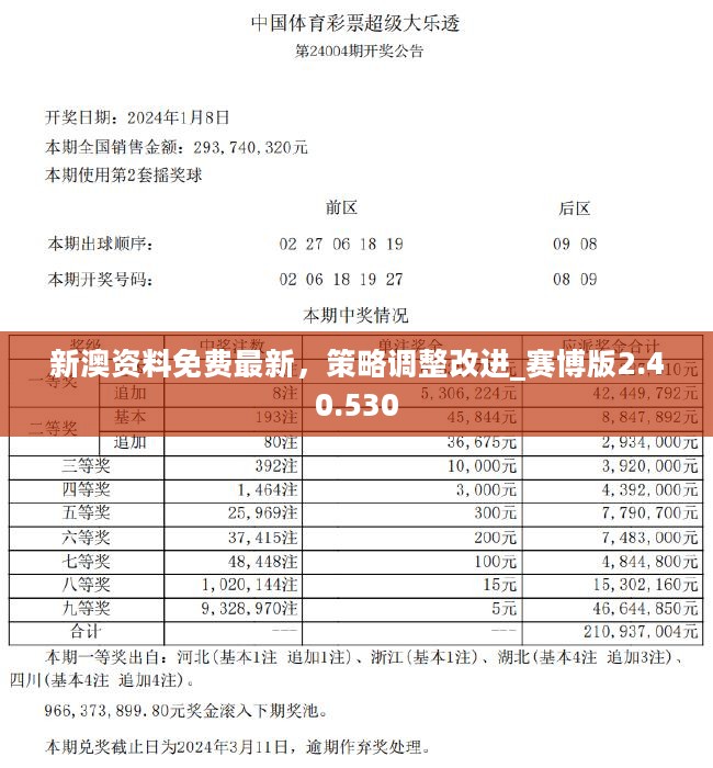 2024新澳正版资料最新更新,探索新澳正版资料，最新更新与深度解读（2024年视角）