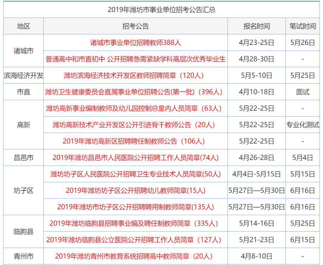 香港资料大全正版资料2024年免费,香港资料大全正版资料2024年免费，全面深入了解香港的资讯宝库