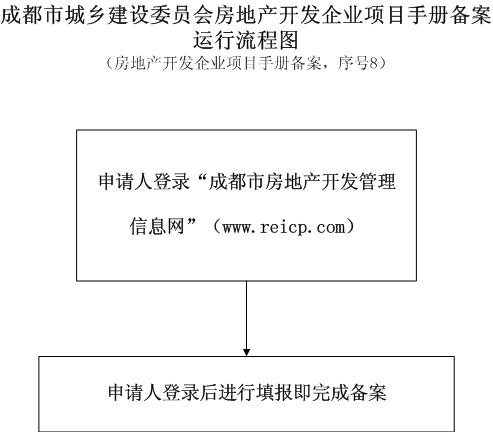 第903页