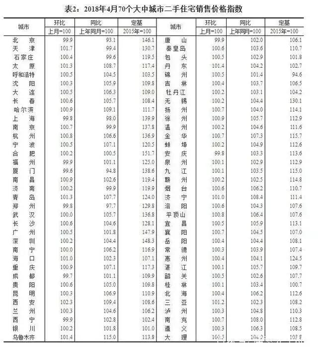 兰州房产新闻,兰州房产新闻综述，市场走势、政策影响及未来展望